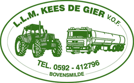 Kees de Gier loonbedrijf